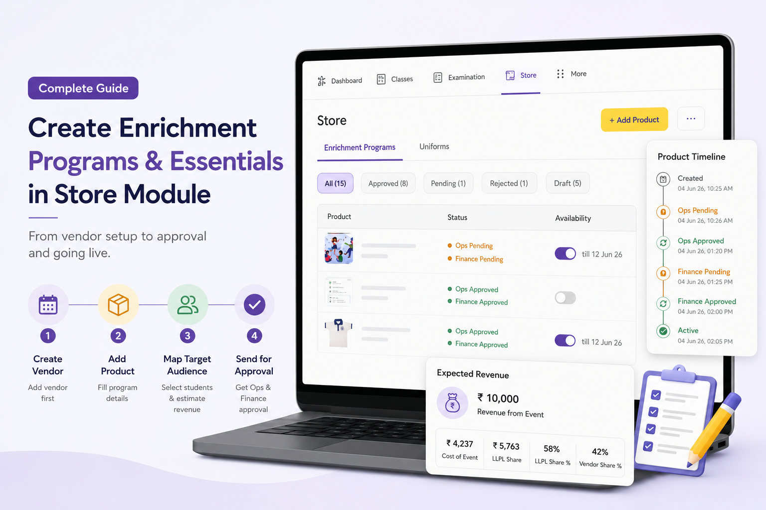 How to Create Enrichment Programs and Essentials in the Store Module